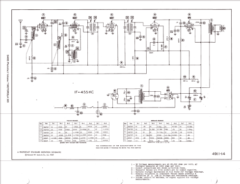 309 ; Motorola Inc. ex (ID = 2627356) Car Radio