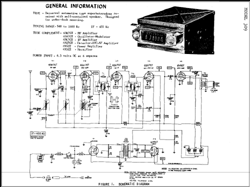 309 ; Motorola Inc. ex (ID = 270998) Car Radio