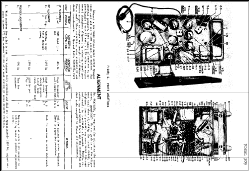 309 ; Motorola Inc. ex (ID = 271000) Car Radio