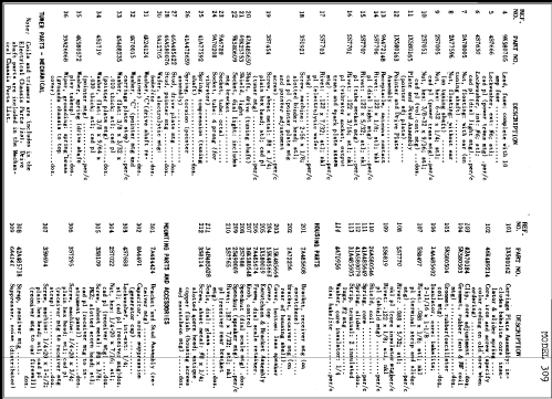 309 ; Motorola Inc. ex (ID = 271002) Car Radio