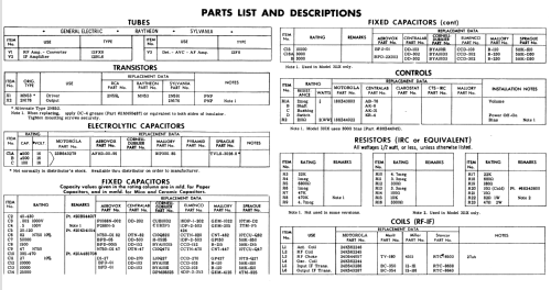 311X ; Motorola Inc. ex (ID = 517275) Car Radio