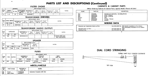 311X ; Motorola Inc. ex (ID = 517276) Car Radio