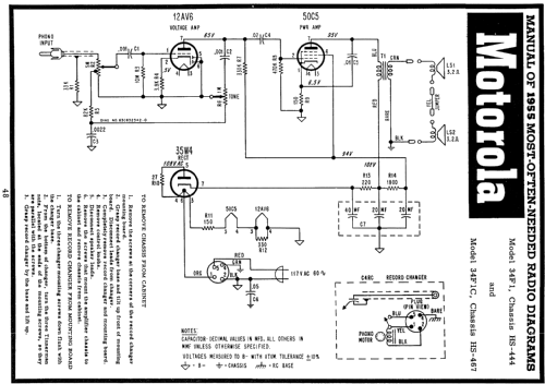 34F1C Ch=HS-467; Motorola Inc. ex (ID = 121797) R-Player