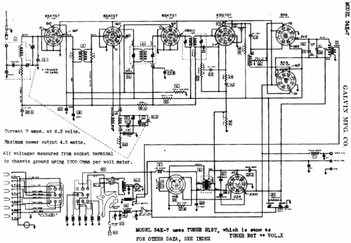 34K-7 ; Motorola Inc. ex (ID = 495832) Car Radio