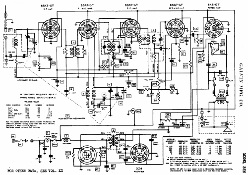 35N ; Motorola Inc. ex (ID = 496197) Car Radio