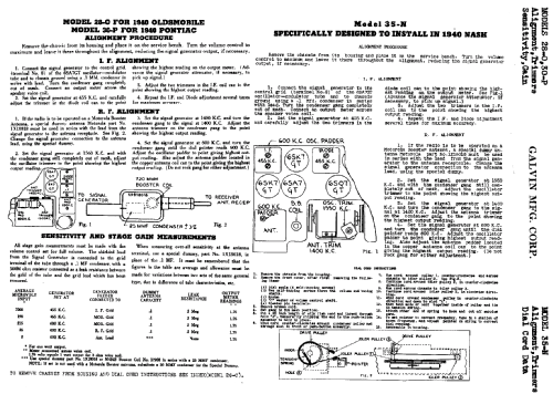 35N ; Motorola Inc. ex (ID = 496198) Car Radio