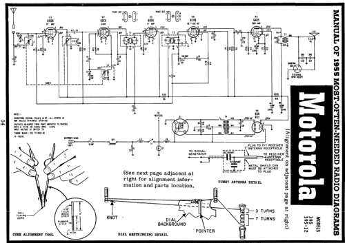 395 ; Motorola Inc. ex (ID = 120652) Car Radio