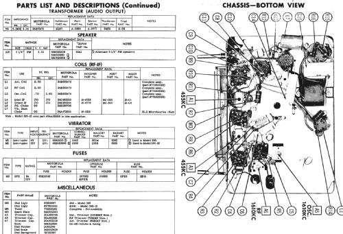 395-12 ; Motorola Inc. ex (ID = 237208) Car Radio