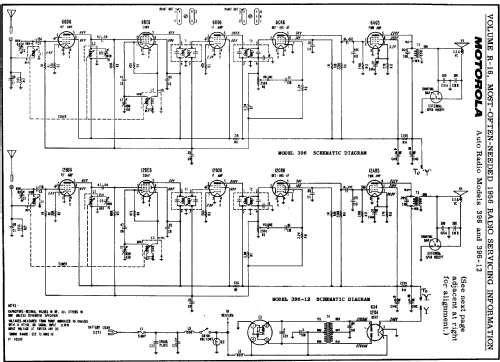 396 ; Motorola Inc. ex (ID = 125387) Car Radio