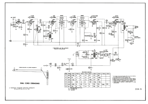 396 ; Motorola Inc. ex (ID = 1936000) Car Radio