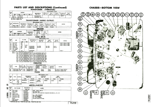 396 ; Motorola Inc. ex (ID = 1936001) Car Radio