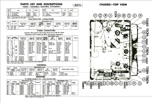 396 ; Motorola Inc. ex (ID = 1936002) Car Radio