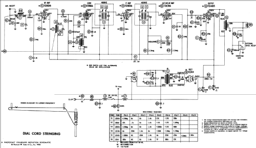 396 ; Motorola Inc. ex (ID = 235595) Car Radio