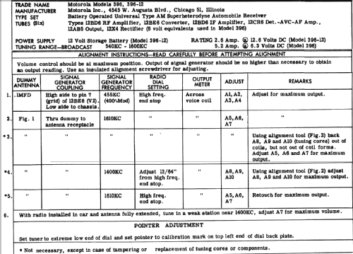 396 ; Motorola Inc. ex (ID = 235598) Car Radio