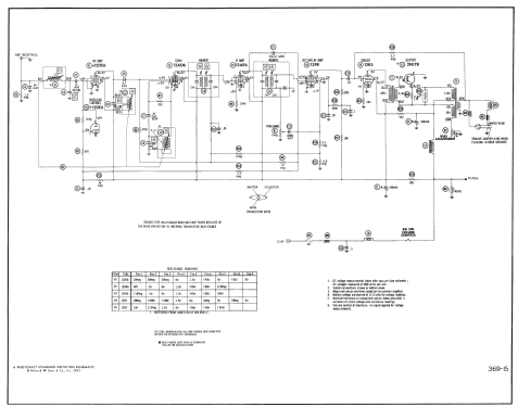 397X ; Motorola Inc. ex (ID = 2429864) Car Radio