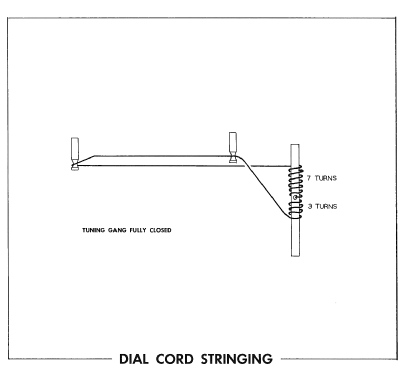 397X ; Motorola Inc. ex (ID = 2429868) Car Radio