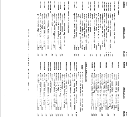 401 ; Motorola Inc. ex (ID = 1080268) Car Radio