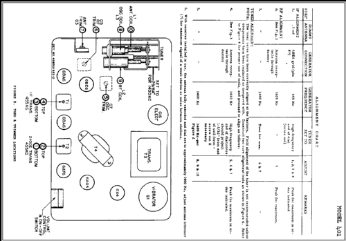 401 ; Motorola Inc. ex (ID = 231408) Car Radio