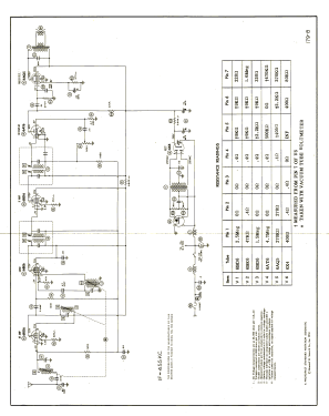 401A; Motorola Inc. ex (ID = 3090806) Car Radio