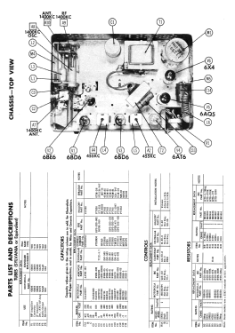 401A; Motorola Inc. ex (ID = 3090808) Car Radio