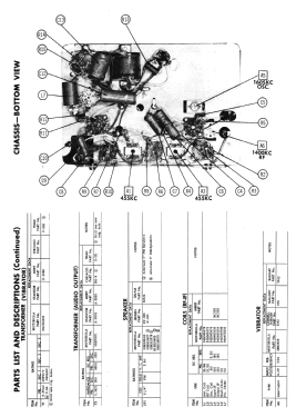 401A; Motorola Inc. ex (ID = 3090809) Car Radio