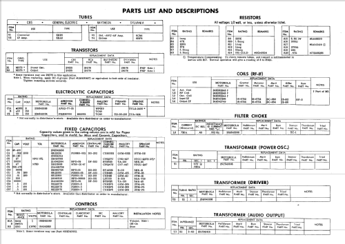 406 ; Motorola Inc. ex (ID = 591146) Car Radio