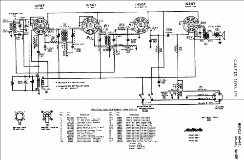 40-B1 ; Motorola Inc. ex (ID = 497758) Radio