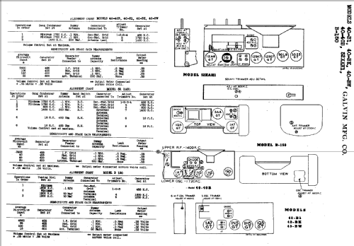 40-B1 ; Motorola Inc. ex (ID = 497759) Radio