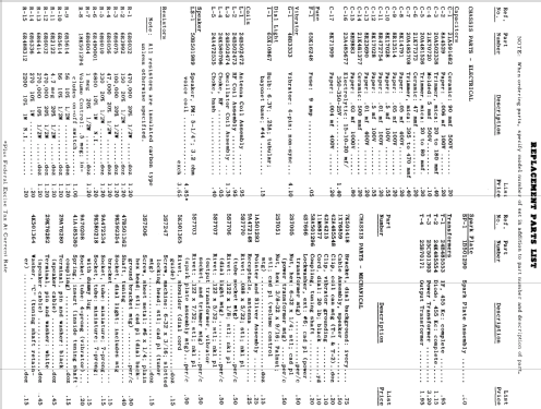 451 ; Motorola Inc. ex (ID = 1086406) Car Radio