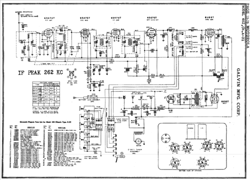 452 Ch= A-31; Motorola Inc. ex (ID = 435833) Car Radio