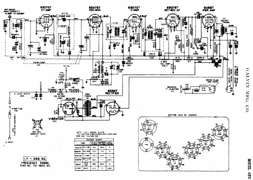 45N ; Motorola Inc. ex (ID = 516947) Car Radio