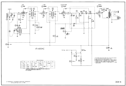 45P1 Pixie Ch= HS-479; Motorola Inc. ex (ID = 515572) Radio