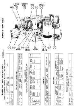 45P2 Pixie Ch= HS479; Motorola Inc. ex (ID = 2749126) Radio