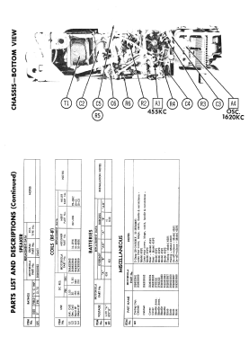 45P2 Pixie Ch= HS479; Motorola Inc. ex (ID = 2749127) Radio