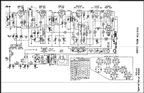 47-D1A ; Motorola Inc. ex (ID = 459570) Car Radio