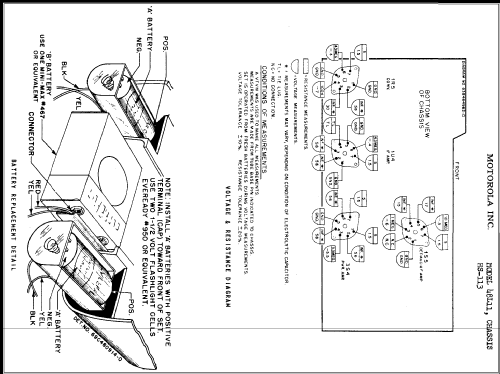 48L11 Ch= HS-113; Motorola Inc. ex (ID = 347642) Radio