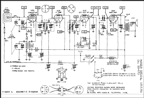 49L13Q Ch= HS-183; Motorola Inc. ex (ID = 269712) Radio