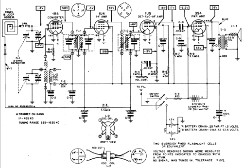 49L13Q Ch= HS-183; Motorola Inc. ex (ID = 1075800) Radio