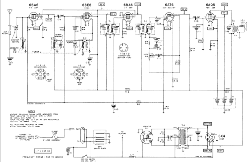 500 ; Motorola Inc. ex (ID = 1086418) Car Radio