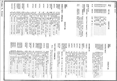 500 ; Motorola Inc. ex (ID = 111488) Car Radio