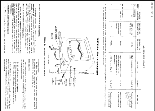 501A ; Motorola Inc. ex (ID = 231627) Radio