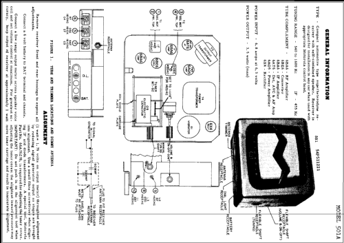 501A ; Motorola Inc. ex (ID = 231629) Radio