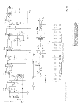 501A; Motorola Inc. ex (ID = 2965509) Car Radio