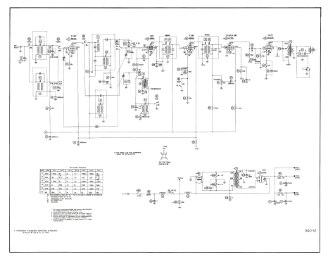 506; Motorola Inc. ex (ID = 2027877) Car Radio