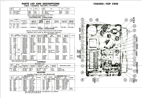 506; Motorola Inc. ex (ID = 2027878) Car Radio