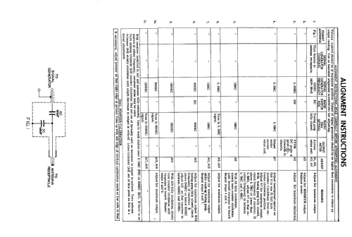 506; Motorola Inc. ex (ID = 2027879) Car Radio