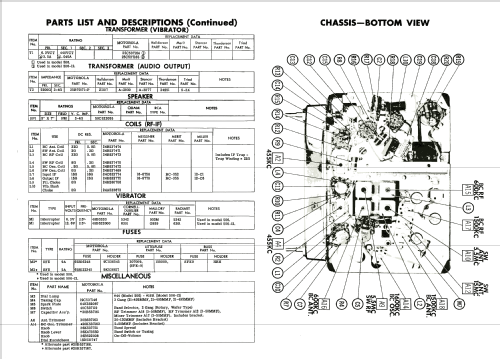 506; Motorola Inc. ex (ID = 2027880) Car Radio