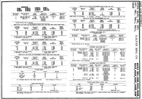 50XH1 ; Motorola Inc. ex (ID = 131444) Radio