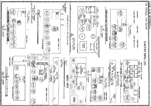 50XH1 ; Motorola Inc. ex (ID = 131445) Radio