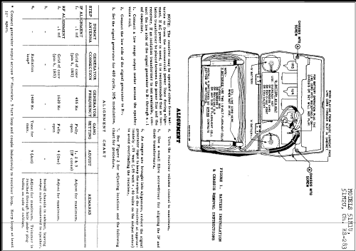 51M2U Ch= HS283; Motorola Inc. ex (ID = 230779) Radio